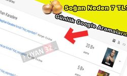 Ülkemizin Gelişmişlik Seviyesini Google Arama Trendleri Gösteriyor