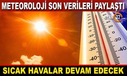 Meteoroloji Son Verileri Paylaştı, Sıcaklar Devam Edecek