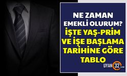 Ne Zaman Emekli Olurum? Emeklilik Hesaplaması Tablosu