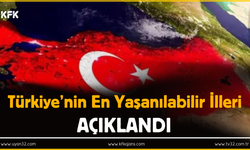 Türkiye’nin En Yaşanılabilir İlleri Açıklandı!