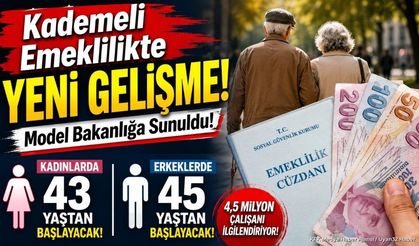 8 Eylül 1999 sonrası sigortalılar için kademeli emeklilikte yaş sınırı ne olacak?