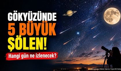 Ekim 2026'da Gökyüzünde Görsel Şölen: 5 Önemli Gök Olayı Yaşanacak