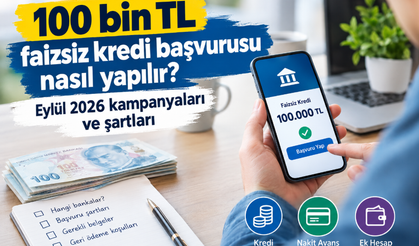 100 bin TL faizsiz kredi başvurusu nasıl yapılır? Eylül 2026 kampanyaları ve şartları