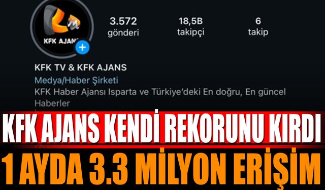 KFK Ajans Son 30 Günde 3 Milyon 300 Bin Kişiye Ulaştı