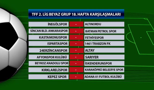 E Koleji Isparta 32 Spor, İkinci Lig'de Sezonu 1461 Trabzon FK ile Açıyor!