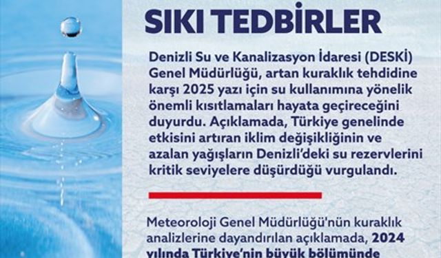 Denizli’de Kuraklık Alarmı: DESKİ'den Su Kullanımına Sıkı Kısıtlama
