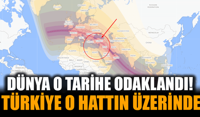 3 Eylül 2081, Dünya O Tarihe Odaklandı! Türkiye O Hattın Üzerinde Kalıyor...