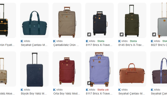 Şıklık, Dayanıklılık ve Fonksiyonellik Kifidis Valiz ve Çanta Modelleriyle Konfor