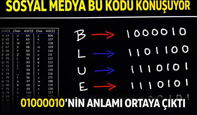 0 ve 1’lerden Oluşan Mesajların Sırrı Çözüldü: Binary Kodlarla Nasıl Mesaj Yazılıyor?