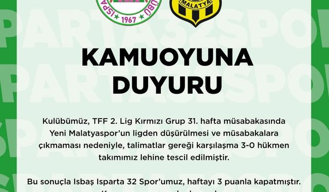 Isparta 32 Spor Hükmen Galip Sayıldı