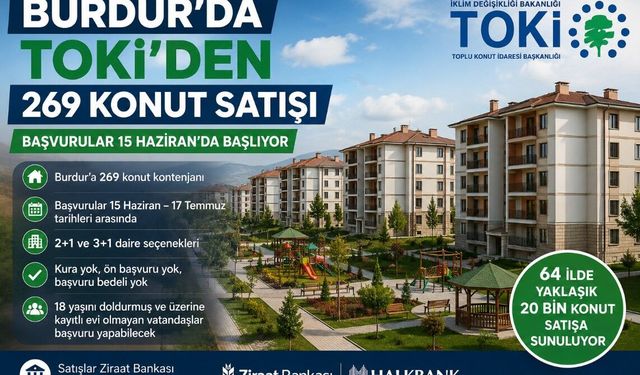 Burdur’da TOKİ’den 269 Konut Satışı: Başvurular Başlıyor