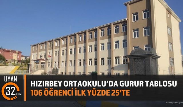 Hızırbey Ortaokulu 2026 LGS Başarısı