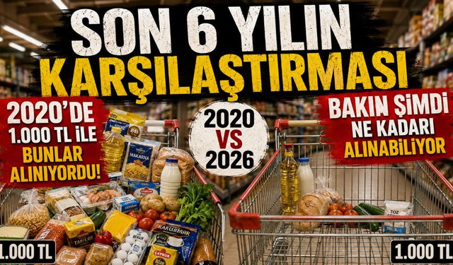 Son 6 Yılın Karşılaştırması 2020'de 1.000 TL ile Bunlar Alınıyordu! Bakın Şimdi Ne Kadarı Alınabiliyor