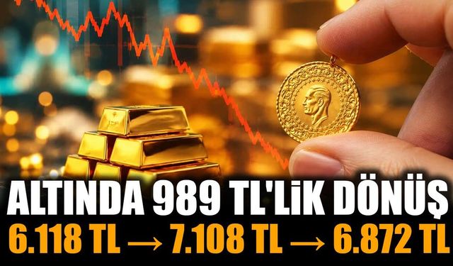 Gram altında 989 TL’lik dönüş: 6.118 TL’den 7.108 TL’ye çıktı, zirvede tutunamadı