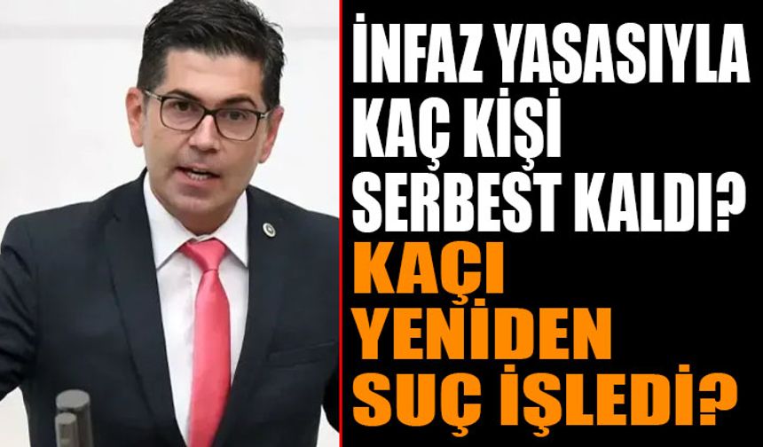 Uyuşturucu Suçlarına Hızlı Cezalandırma Çağrısı