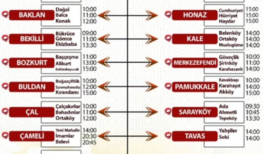 Denizli’de Çiftçilerle Buluşma Etkinliği Başladı