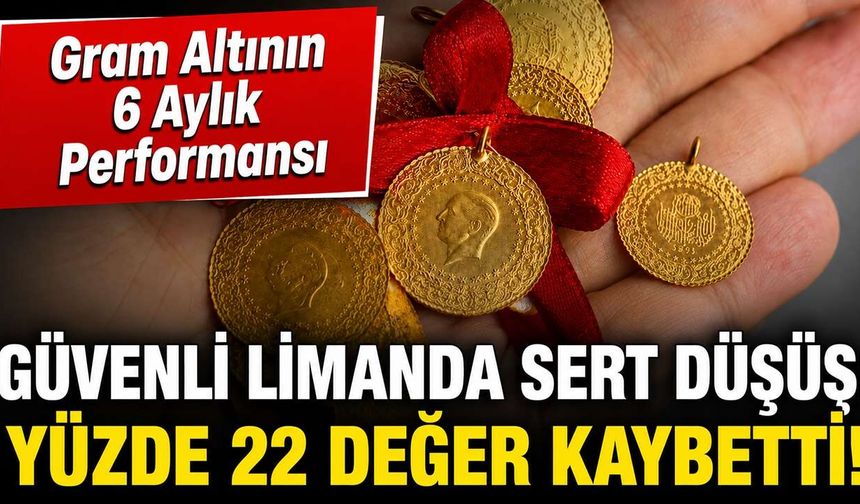 Gram Altında İlk 6 Ayın Tablosu Ortaya Çıktı: Yüzde 22 Değer Kaybetti!