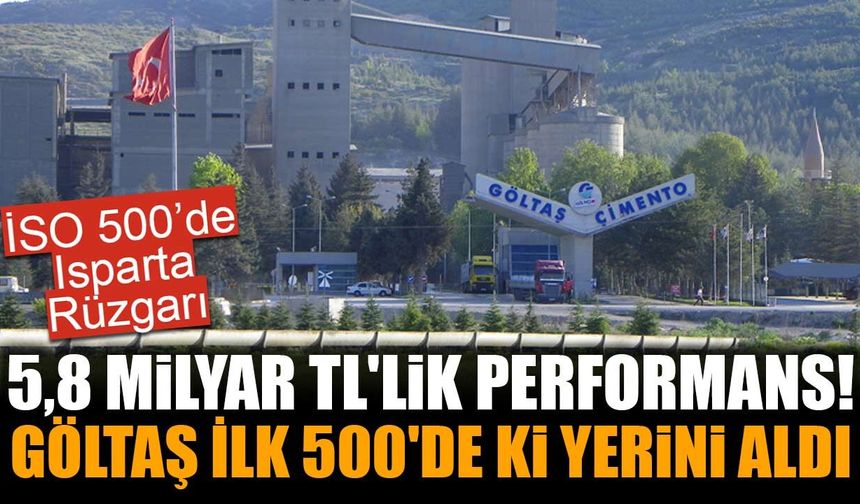 Isparta’dan Dev Başarı! Göltaş Yeniden İSO 500 Listesinde
