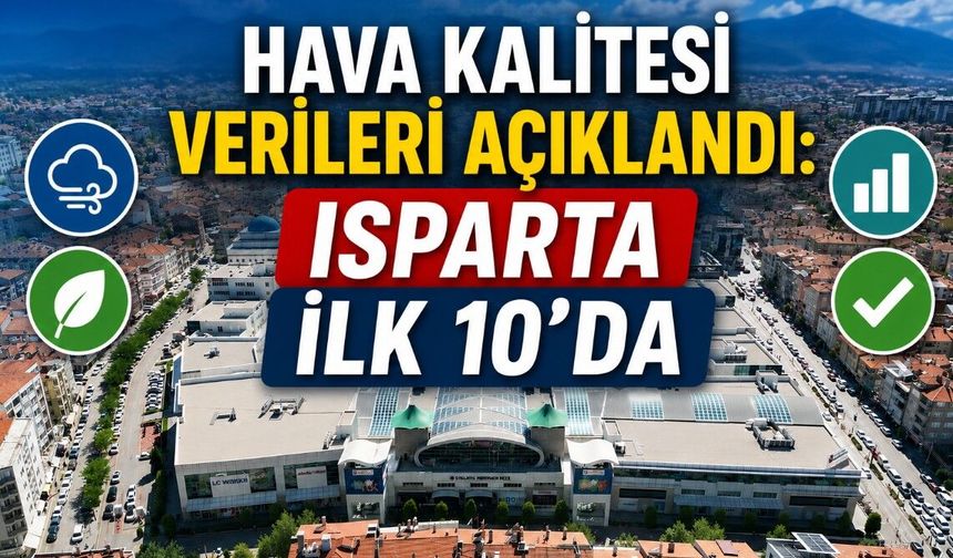 Isparta, Türkiye'nin En Temiz Havalı 10 İli Arasında
