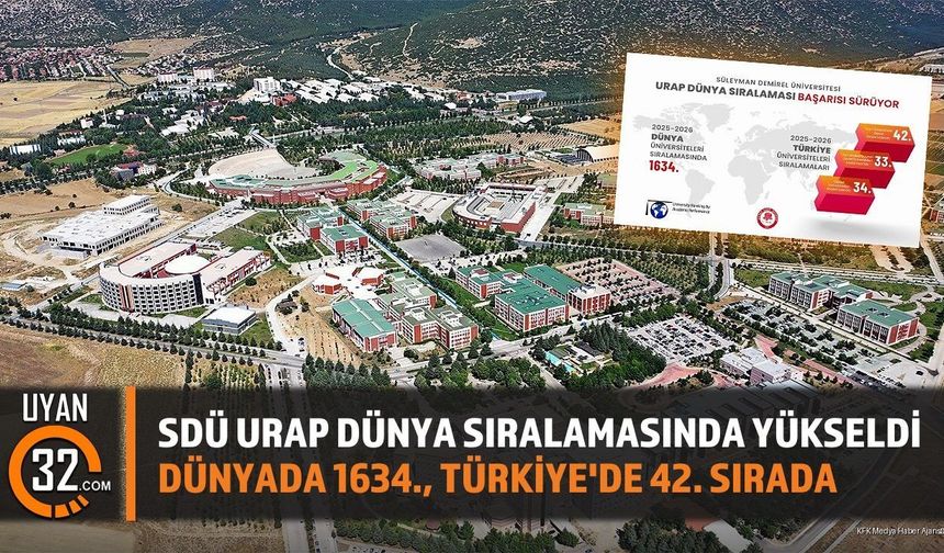 SDÜ URAP 2025-2026 Sıralamasında Başarısını Taçlandırdı