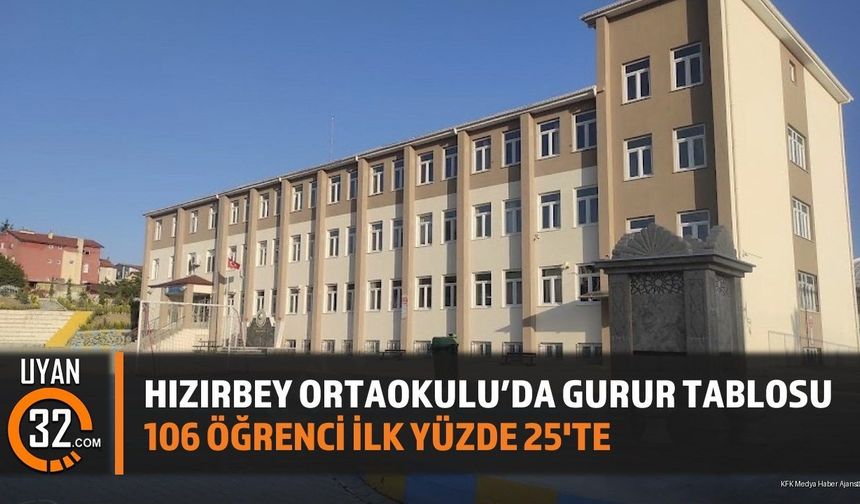 Hızırbey Ortaokulu 2026 LGS Başarısı