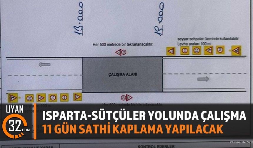 Isparta-Sütçüler Yolunda Sathi Kaplama Çalışması Başlıyor