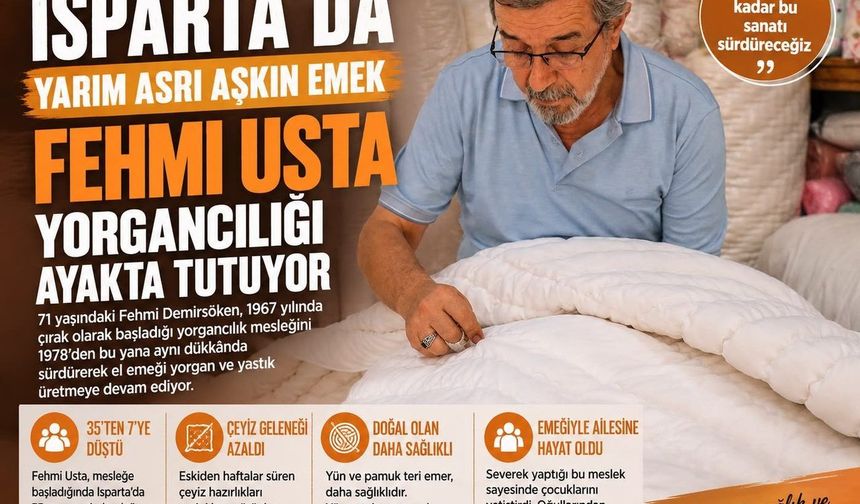 Isparta'da Yarım Asrı Aşkın Emek: Yorgancılığı Ayakta Tutuyor