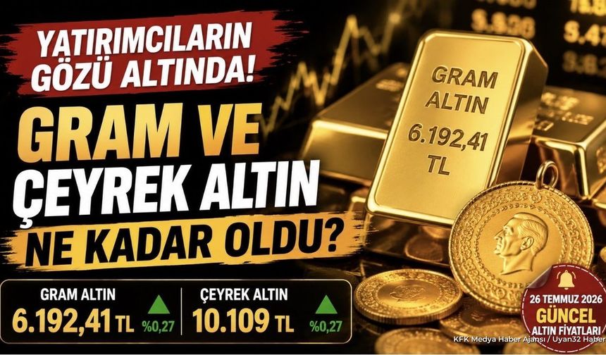 Küresel Piyasalarda Altın Fiyatlarında Düşüş Yaşadı