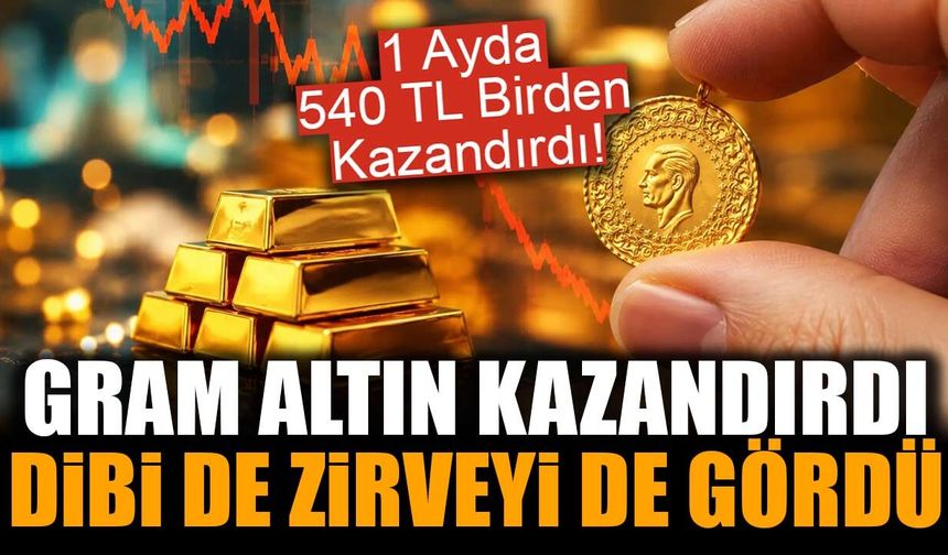 Gram Altın 1 Ayda 540 TL Birden Kazandırdı! İşte 10, 50, 100 ve 200 Gram Altının Kazancı