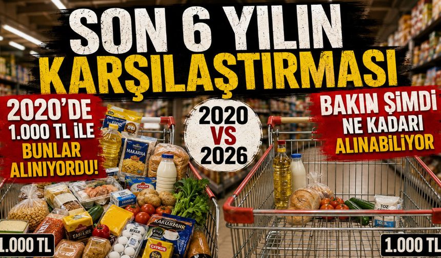 Son 6 Yılın Karşılaştırması 2020'de 1.000 TL ile Bunlar Alınıyordu! Bakın Şimdi Ne Kadarı Alınabiliyor