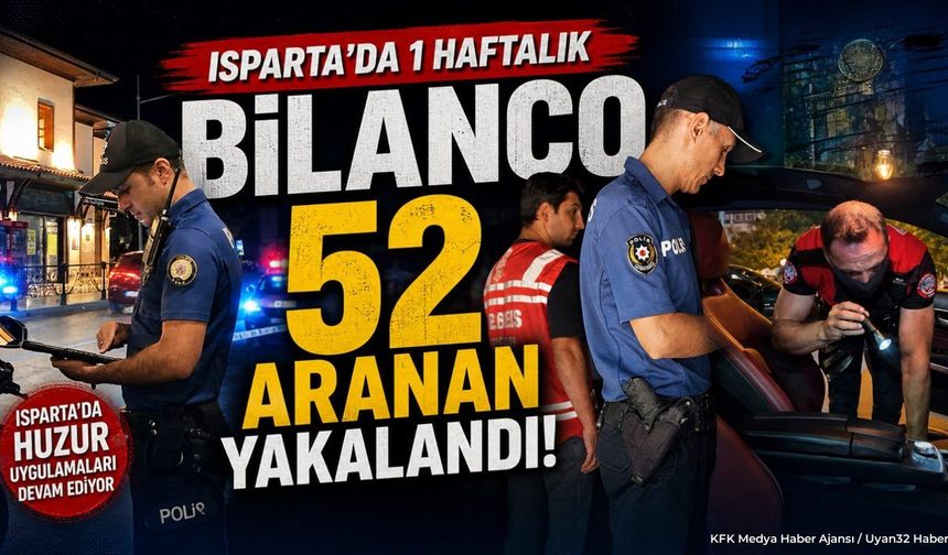 ISPARTA'DA DEV DENETİM BİLANÇOSU