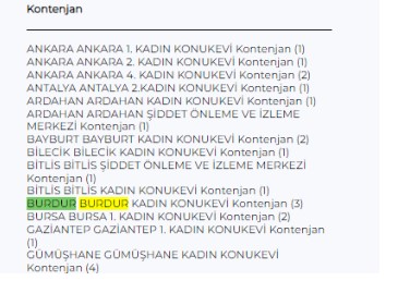 Burdur Memur 3