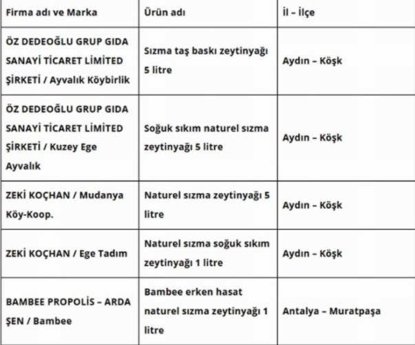 Zeytinyağı-1