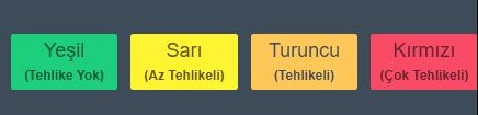 Meteoroloji Sari Turuncu Kirmizi Kod Uyarilari Ne Demek