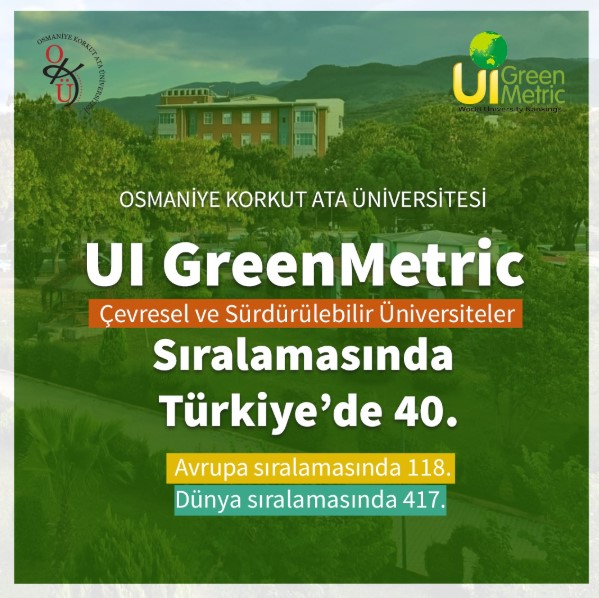 Oku Greenmetric Siralamasi Oku