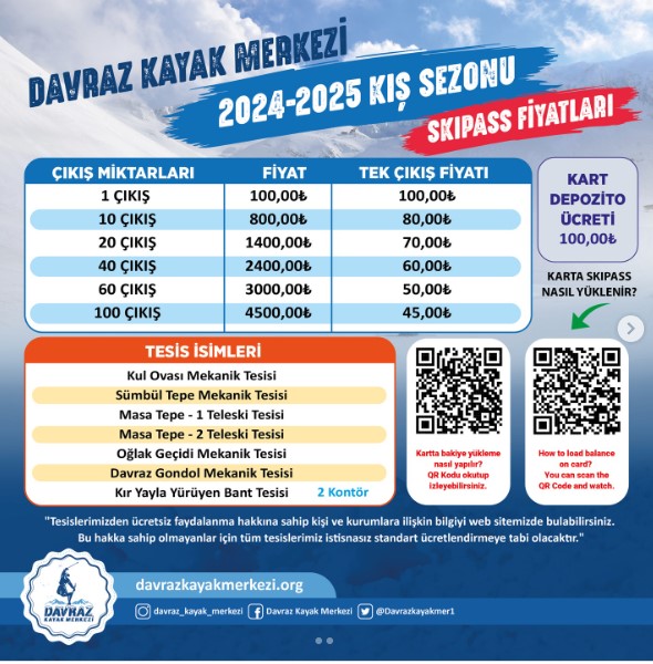 Ski̇pass Fi̇yat