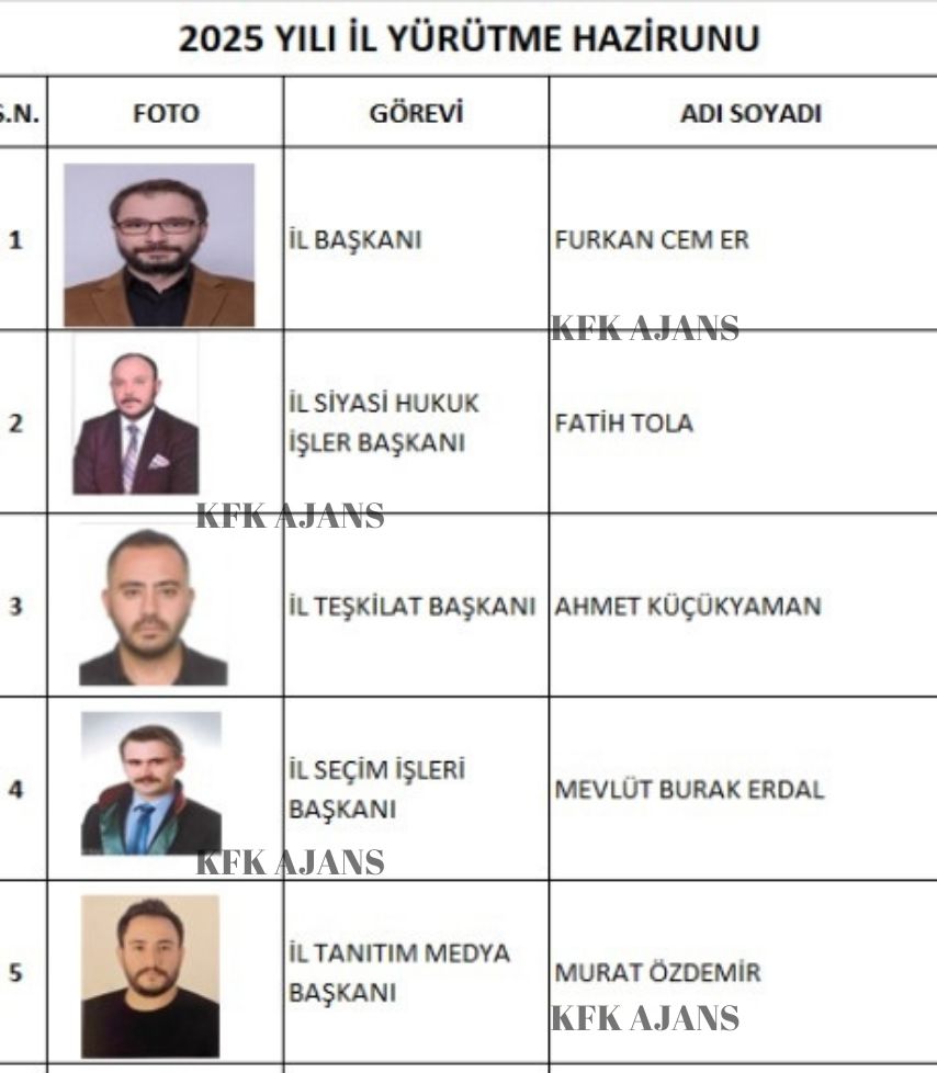 Ak Parti Isparta Teşkilatı’nda Görev Dağılımı Tamamlandı (3)