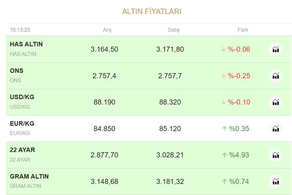 Altin-8