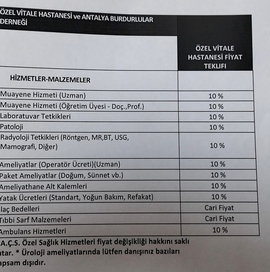 Antalya Burdurlular Derneği’nden Yeni İndirim 3