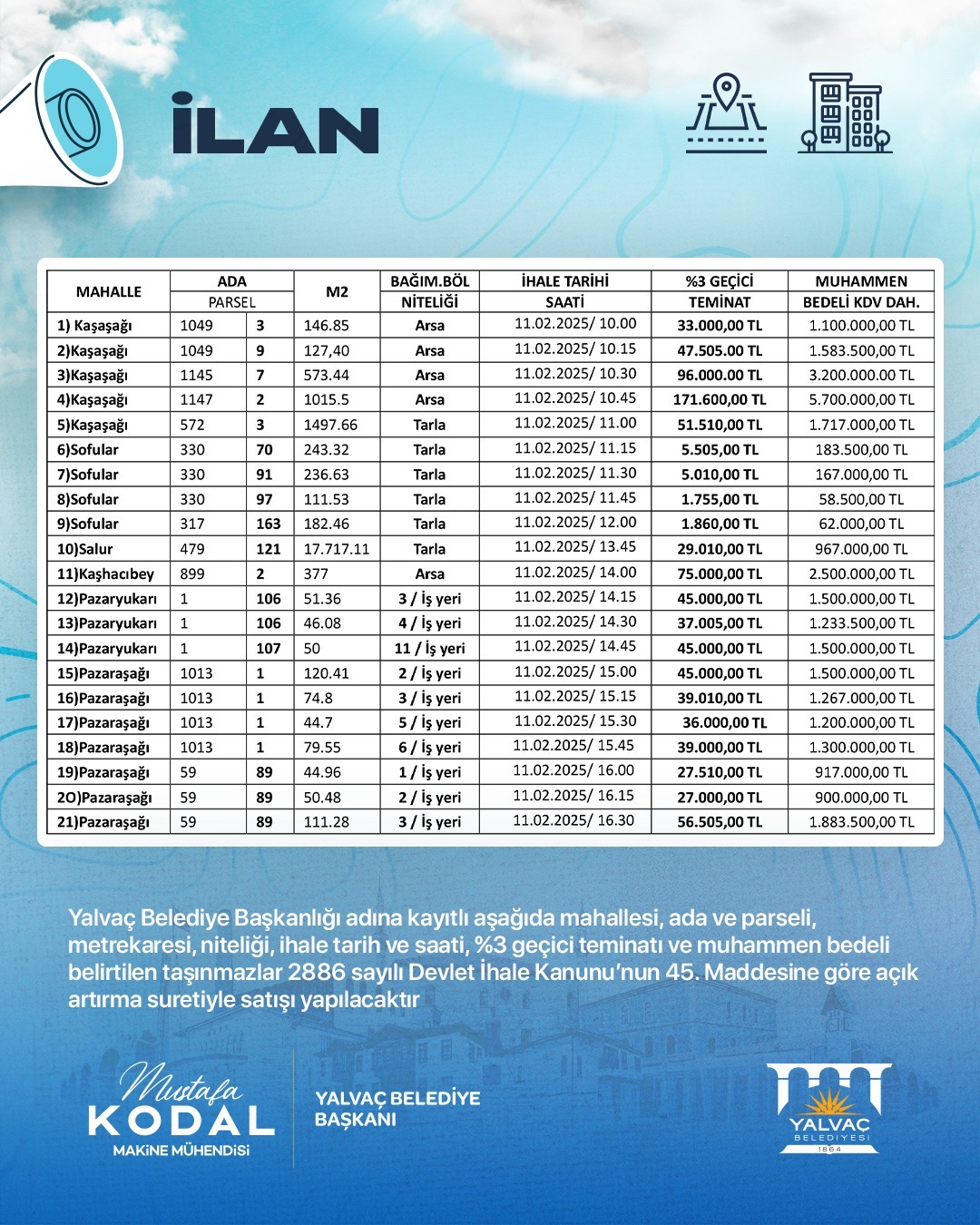 Belediye Ilani (2)