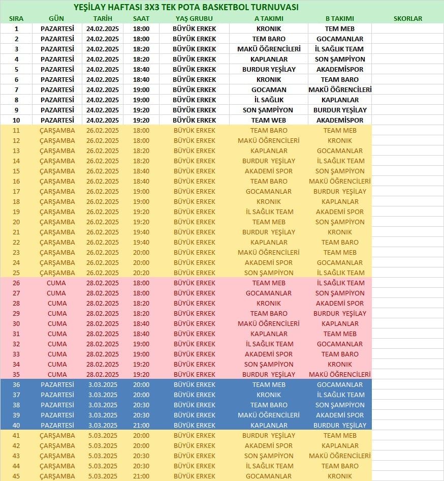 Sokaklar Bizim Turnuvası Başladı 4