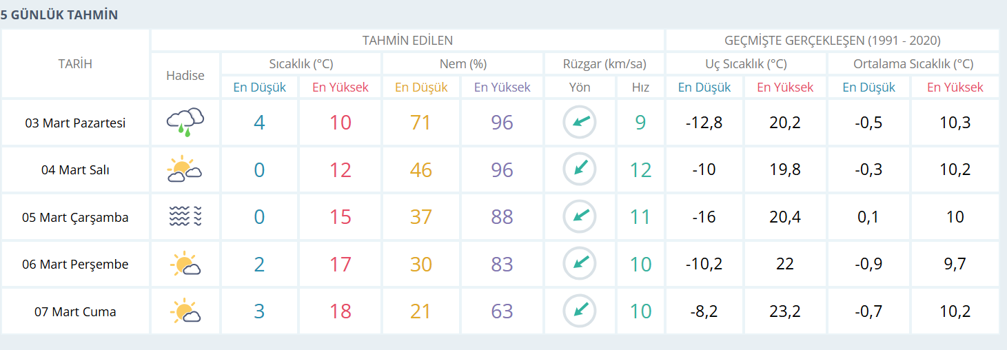 Ekran Görüntüsü 2025 03 02 214745