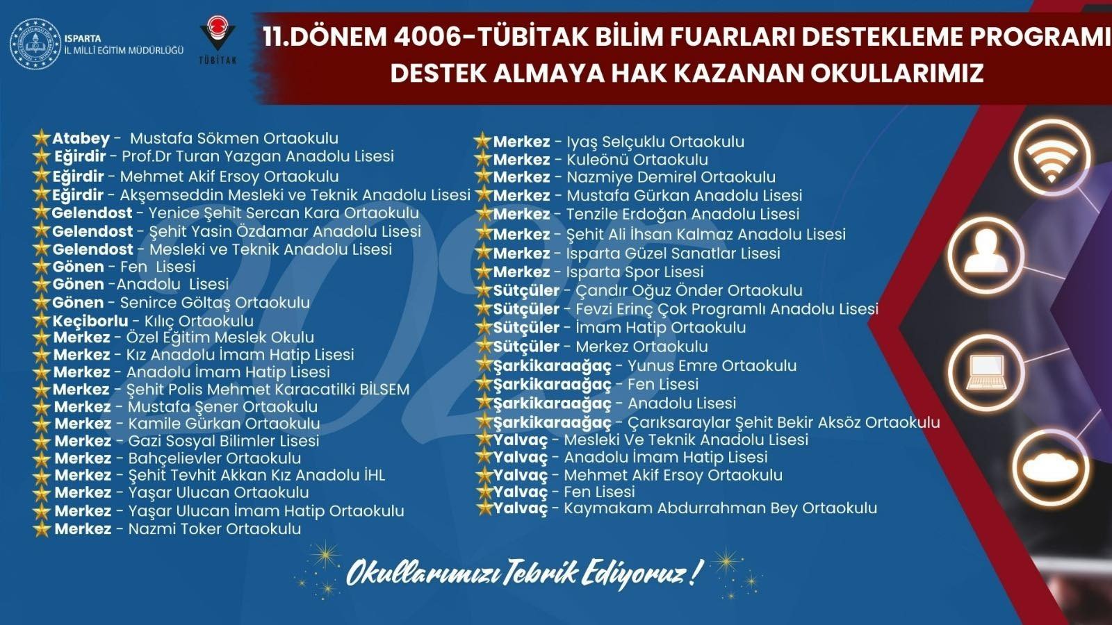 T Ü B İ T A K-1