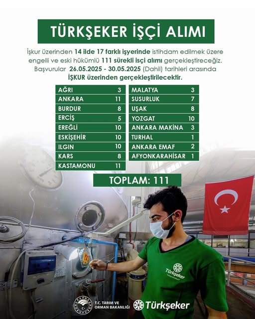 Burdur Seker Fabrikasina Personel Alinacak Iste Personel Alinacak Diger Iller P C J F X
