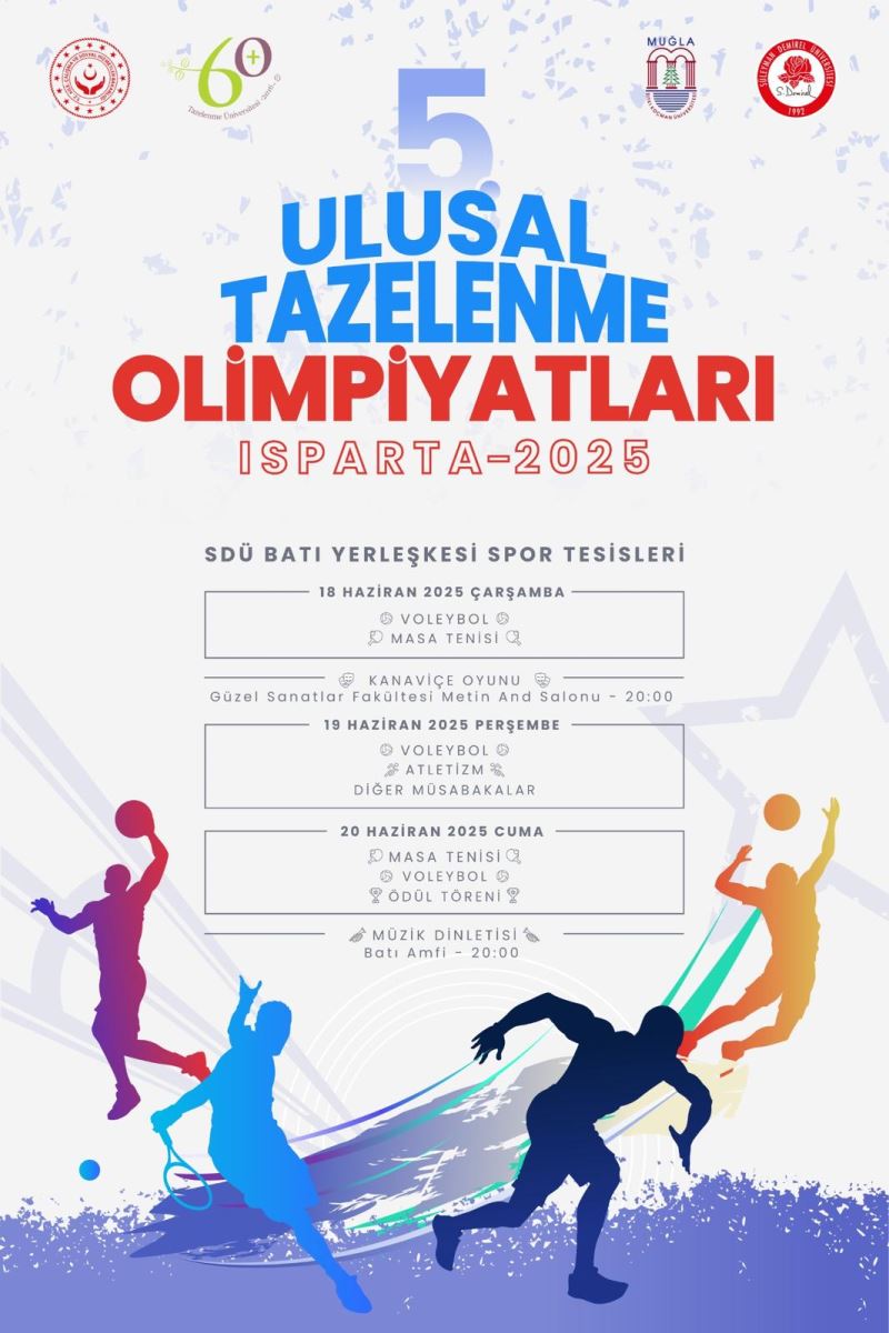 5. Tazelenme Olimpiyatları’nda Bazı Spor Alanları Geçici Olarak Kullanıma Kapatılacak (2)
