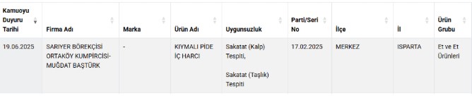 Bakanlik İfşa Etti̇s (2)