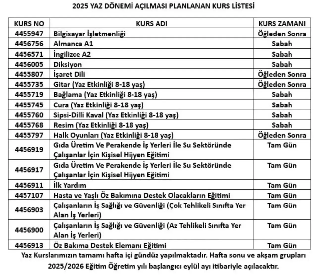 Burdur Halk Eğitimi Merkezi’nden Yaz Dönemi Kurs Fırsatları Başladı! 3