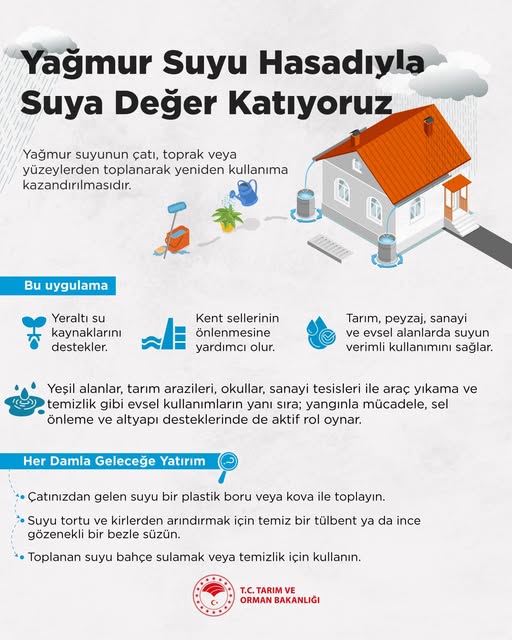 Yağmur Suyu (1)