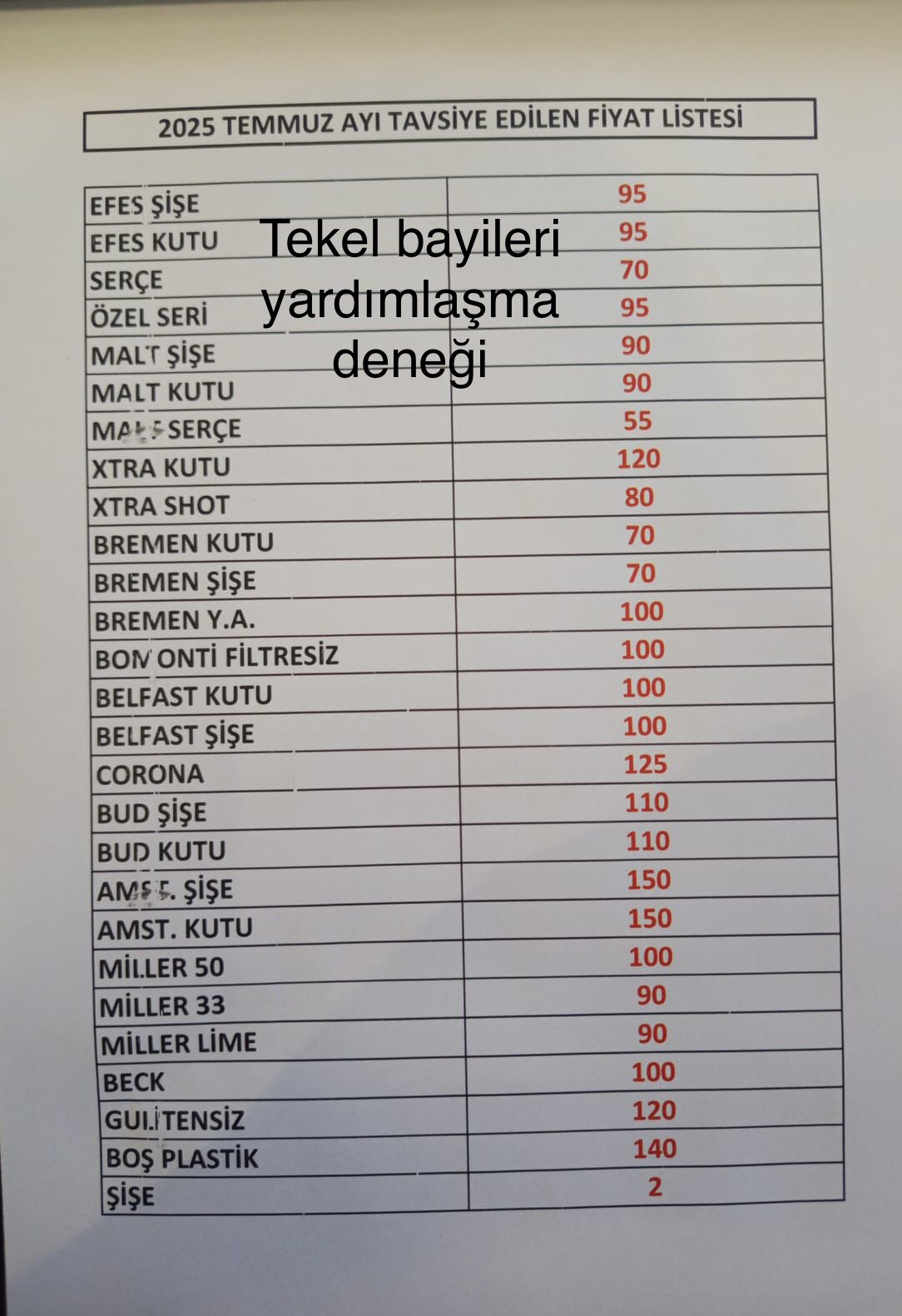2025 Temmuz Bira Fiyatlari