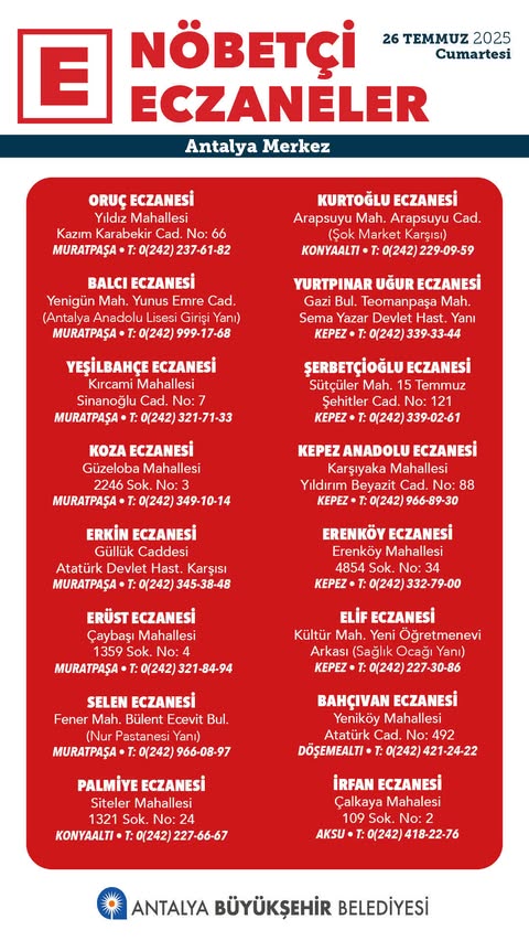 Nöbetçi̇ Ecz Li̇ste